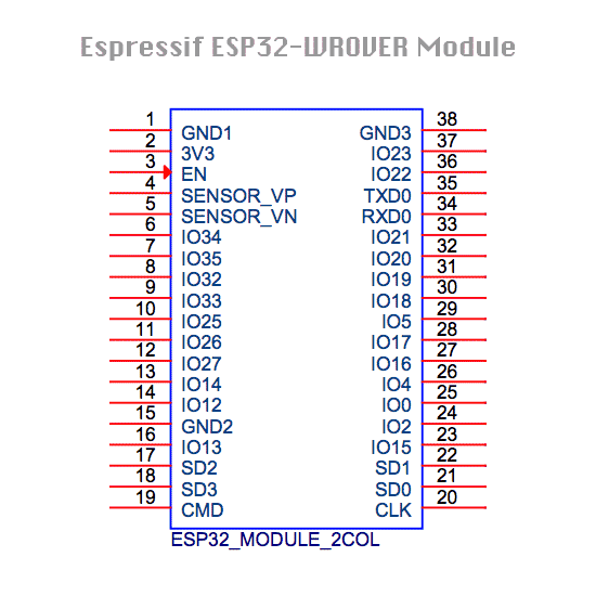 esp32_pinout